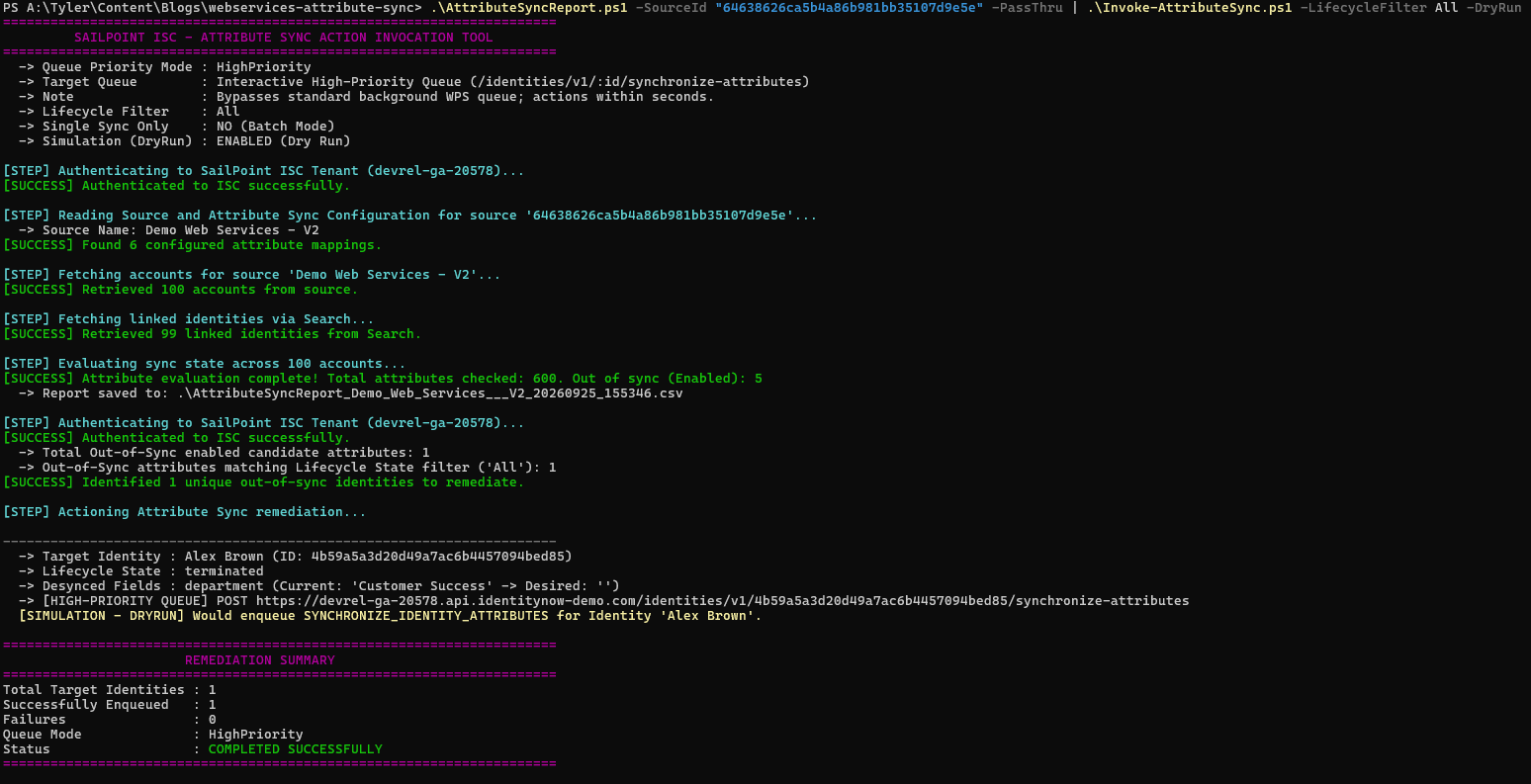 All Lifecycle State Execution